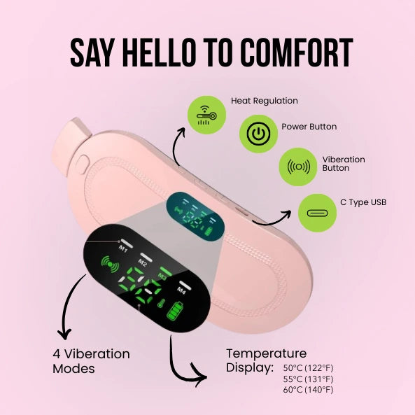 Smart Menstrual Pain Relief Belt