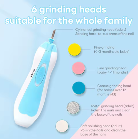Baby Nail Trimmer
