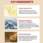 30 ML Seoul 1988 EYE CREAM : Retinal Liposome 4% + Fermented Bean