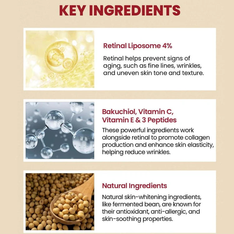 30 ML Seoul 1988 EYE CREAM : Retinal Liposome 4% + Fermented Bean